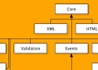 js 子节点 childNodes 学习笔记