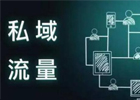 个人怎么做私域流量？私域流量平台有哪些？