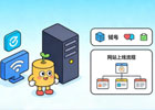 从域名服务器到网站上线，手把手教会你